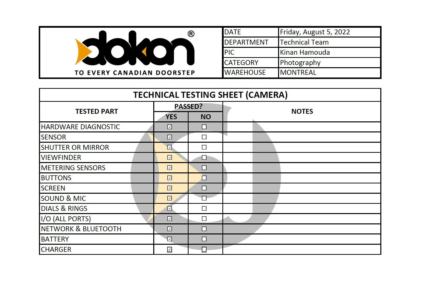 Sony Alpha A7 II Mirrorless Camera - Body - DOKAN