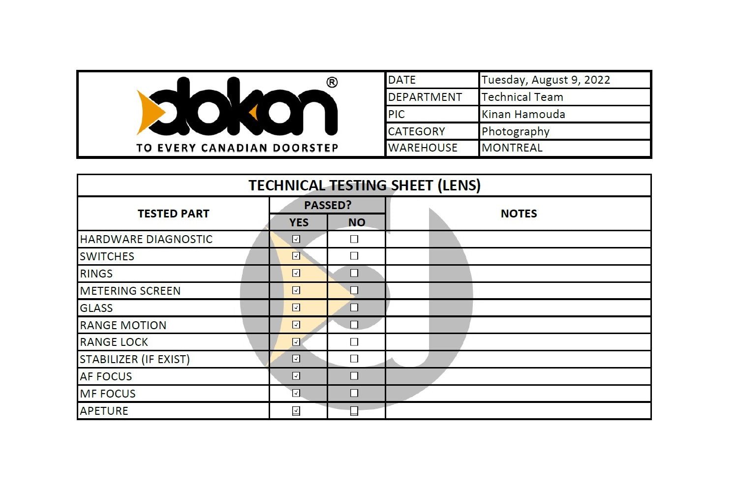 LensBaby Composer Special Effects SLR Lens - DOKAN