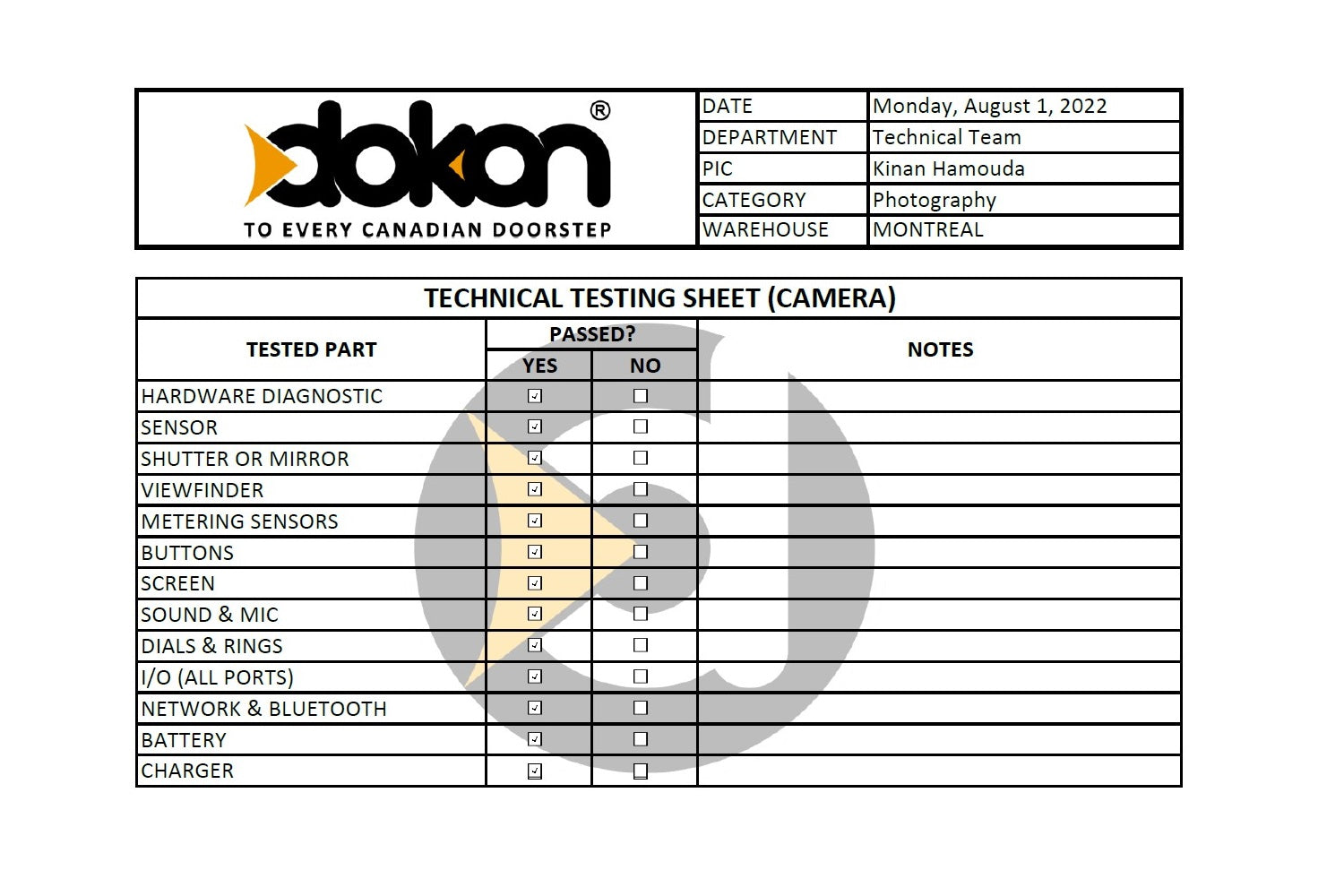 Canon EOS C500 4K Cinema Camera - Body - DOKAN